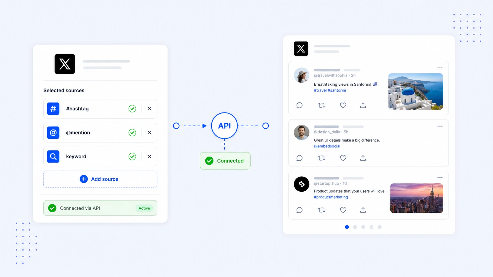 Adding X hashtag, mention, and keyword sources through the API